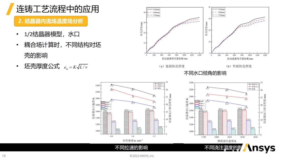 ansys安装失败原因